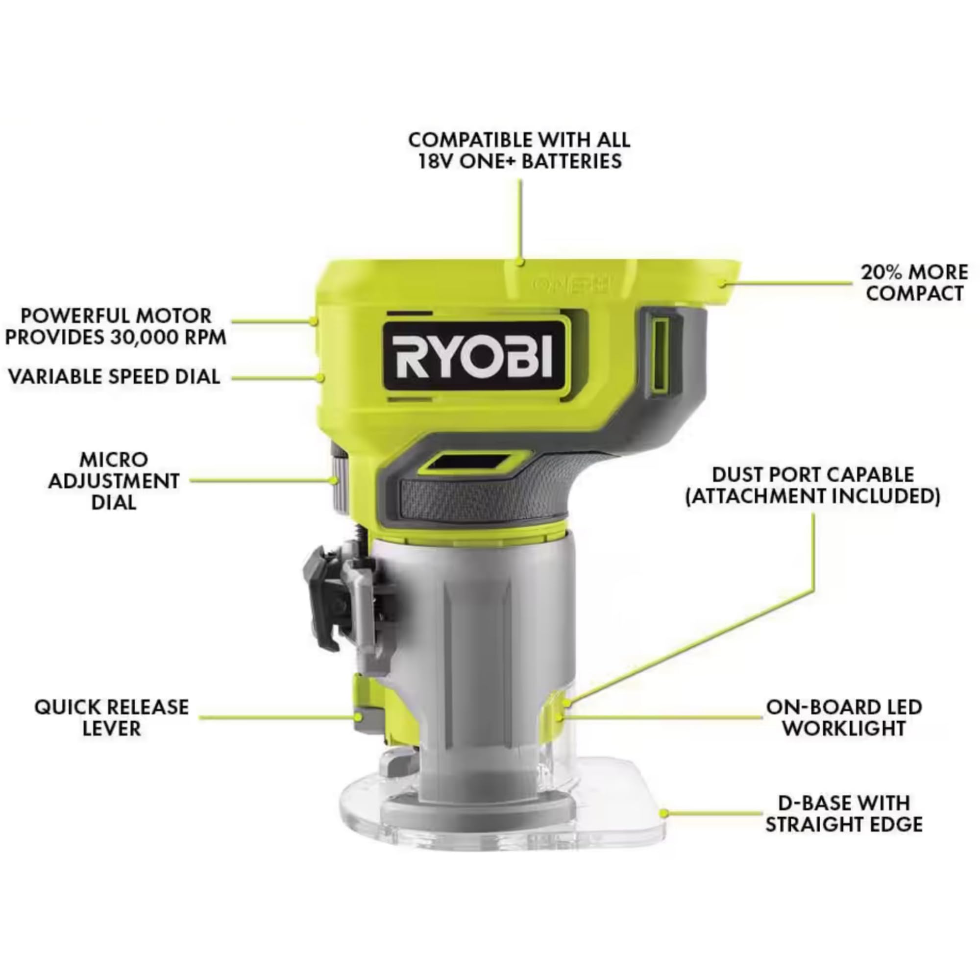 Buho 3 Woodworking Tool Accessory Bundle - Cordless 18 Volt Jig